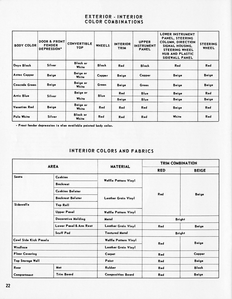n_1956-57 Corvette Engineering Achievements-22.jpg
